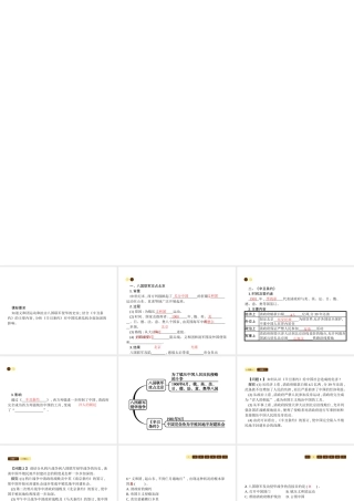 八年级历史上册 第一单元 列强的侵略与中国人民的抗争 第4课 八国联军侵华战争课件 北师大版-北师大级上册历史课件