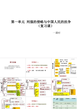 八年级历史上册 第一单元 列强的侵略与中国人民的抗争复习课件 岳麓版-岳麓版初中八年级上册历史课件