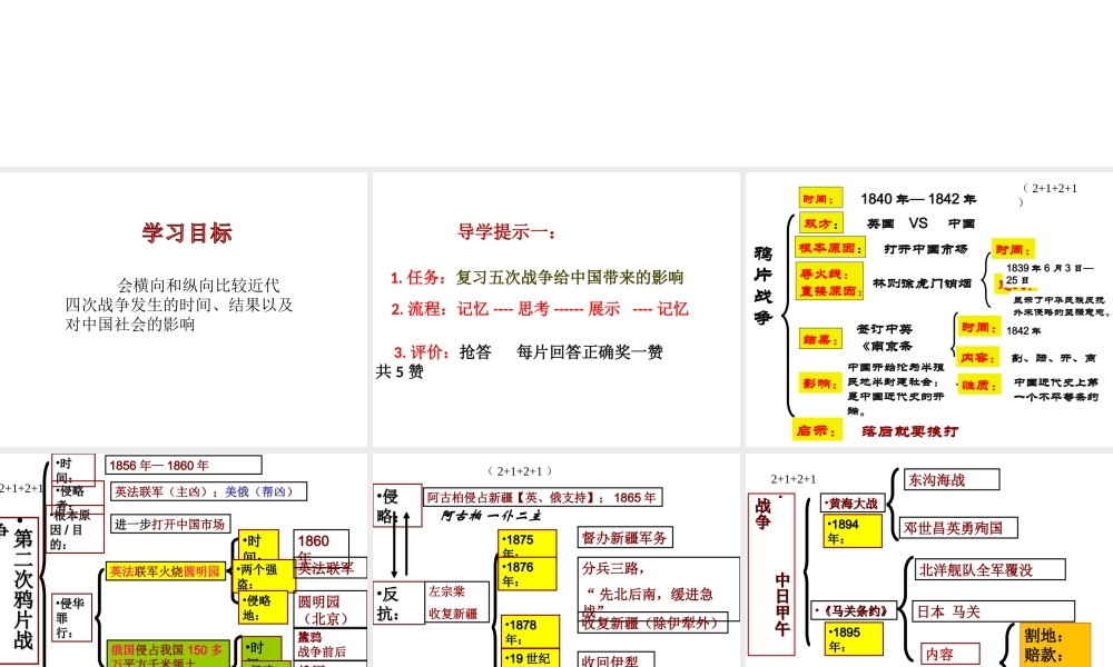 八年级历史上册 第一单元 列强的侵略与中国人民的抗争复习课件 岳麓版-岳麓级上册历史课件