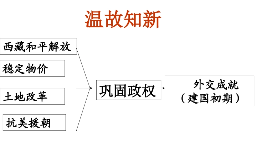 八年级历史下册 第一单元 第4课 走向国际舞台课件 北师大版-北师大级下册历史课件