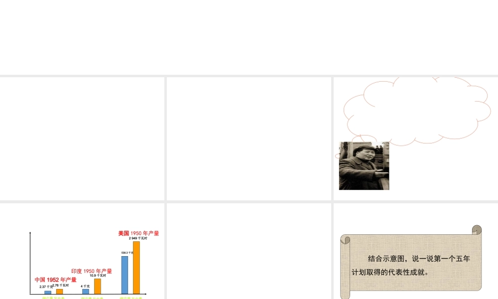 八年级历史下册 第一单元 第5课 工业化的起步与人民代表大会制度的确立课件 北师大版-北师大级下册历史课件