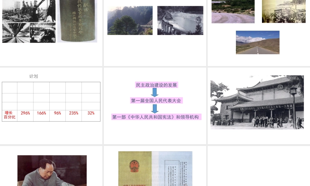 八年级历史下册 第一单元 第5课 工业化的起步与人民代表大会制度的确立课件 北师大版-北师大级下册历史课件