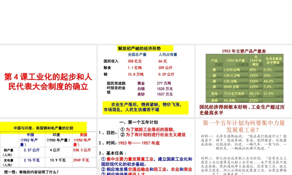 八年级历史下册 第2单元 社会主义制度的建立与社会主义建设的探索 第4课 工业化的起步和人民代表大会制度的确立课件1 新人教版-新人教级下册历史课件
