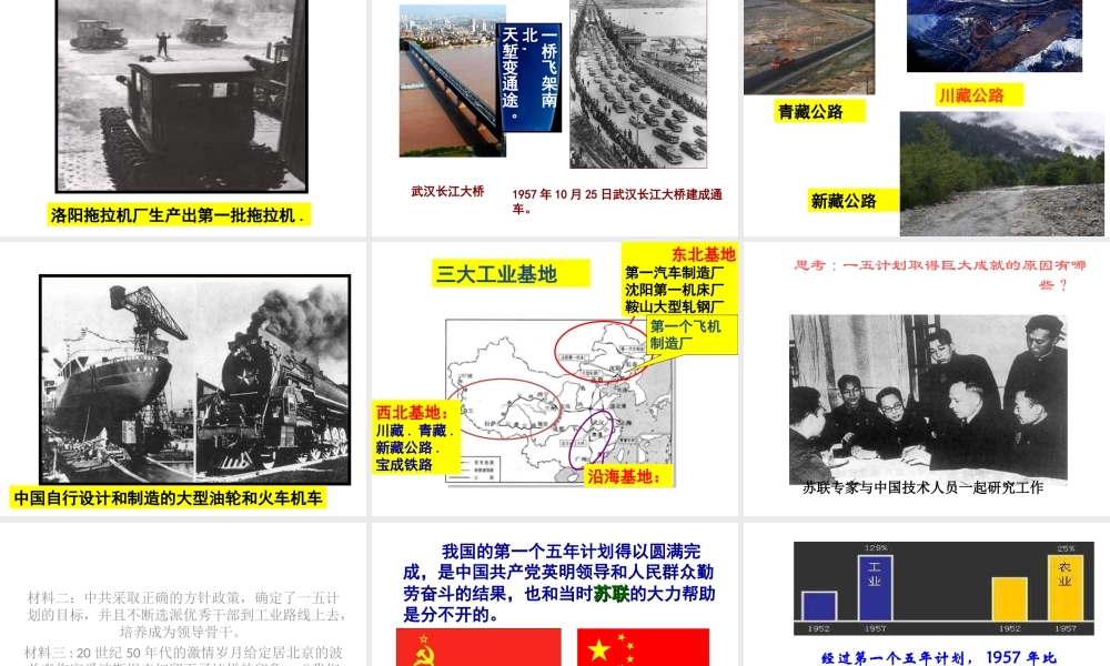 八年级历史下册 第2单元 社会主义制度的建立与社会主义建设的探索 第4课 工业化的起步和人民代表大会制度的确立课件1 新人教版-新人教级下册历史课件