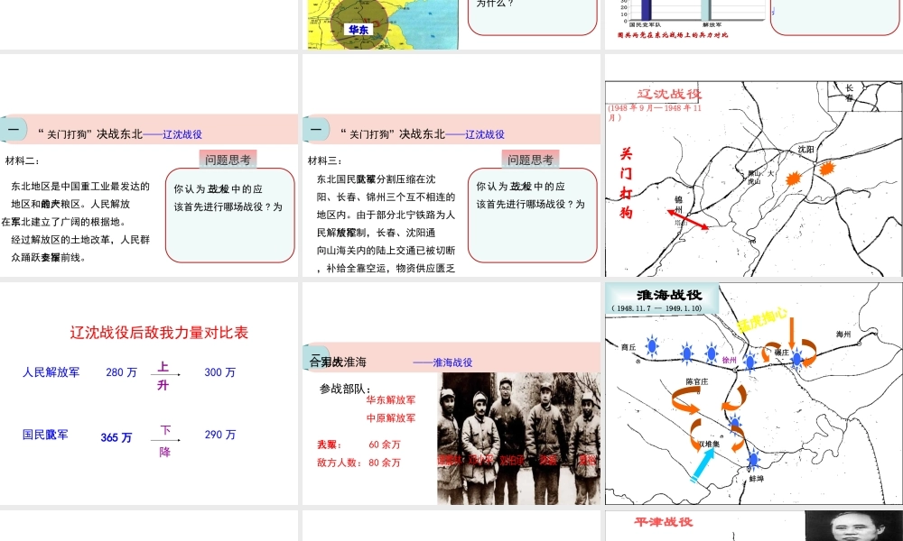 八年级历史上册 第五单元 第24课 国民党政权的崩溃课件 北师大版-北师大级上册历史课件