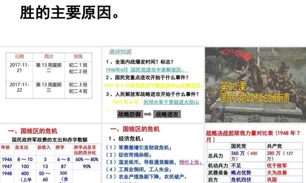 八年级历史上册 第五单元 第国民党政权的崩溃课件 北师大版-北师大级上册历史课件