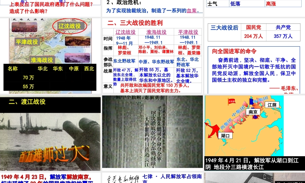 八年级历史上册 第五单元 第国民党政权的崩溃课件 北师大版-北师大级上册历史课件