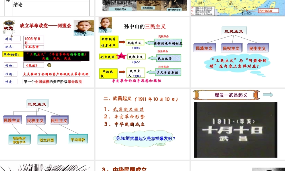 八年级历史上册 第8课 辛亥革命课件 中华书局版-中华书局版初中八年级上册历史课件