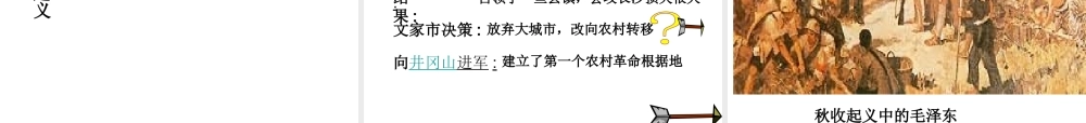 八年级历史上册 第四单元 新民主主义革命的展开 第16课 星火燎原课件2 冀教版-冀教级上册历史课件