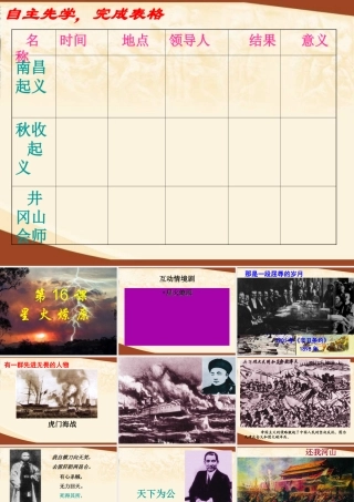 八年级历史上册 第四单元 新民主主义革命的展开 第16课 星火燎原课件3 冀教版-冀教级上册历史课件