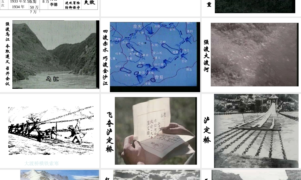 八年级历史上册 第四单元 新民主主义革命的展开 第17课 二万五千里长征课件1 冀教版-冀教级上册历史课件