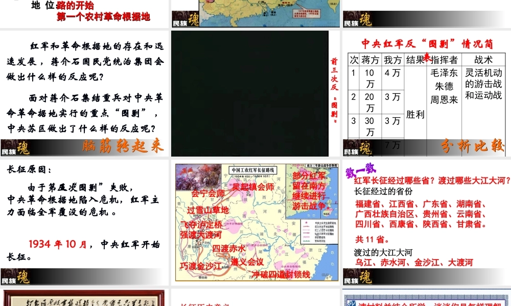 八年级历史上册 第四单元 新民主主义革命的展开 第17课 二万五千里长征课件2 冀教版-冀教版初中八年级上册历史课件