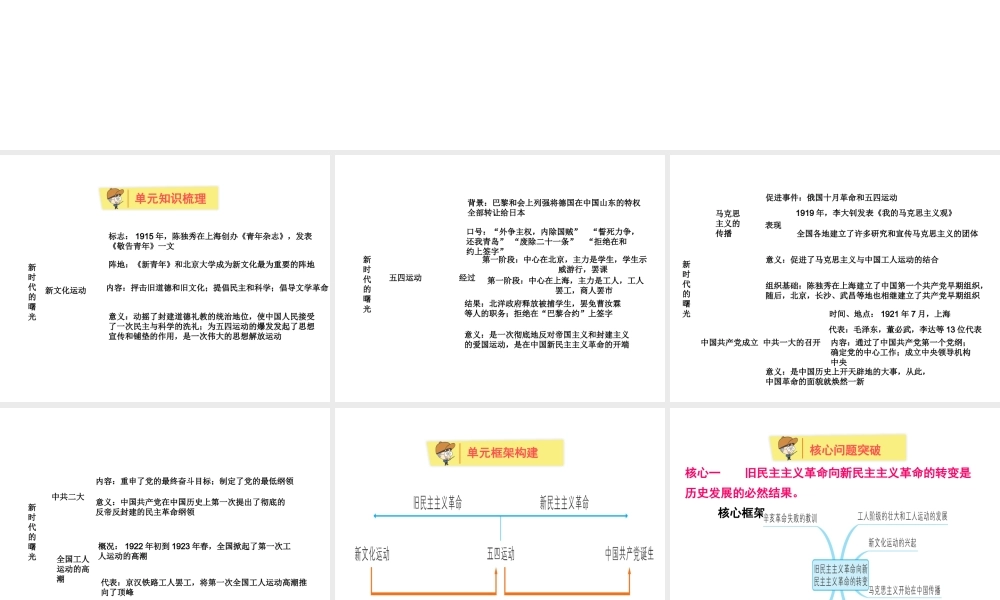 八年级历史上册 第四单元 新时代的曙光单元知识解读方案课件 新人教版-新人教级上册历史课件