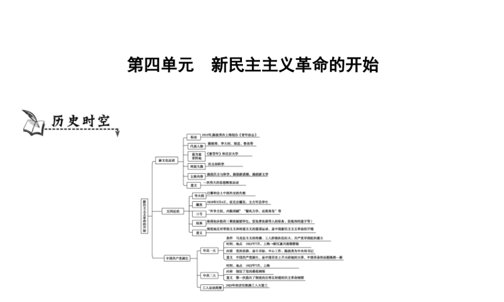 八年级历史上册《第四单元 新民主主义革命的开始》单元导学课件 新人教版-新人教级上册历史课件