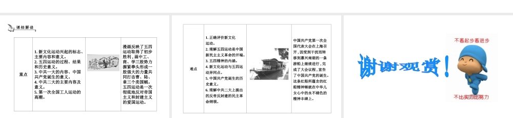 八年级历史上册《第四单元 新民主主义革命的开始》单元导学课件 新人教版-新人教级上册历史课件