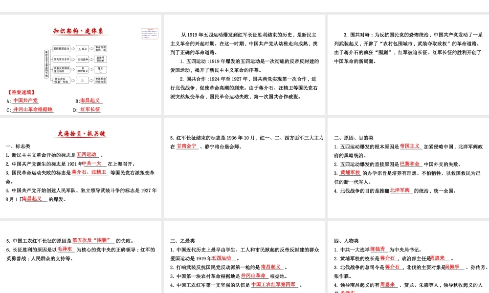 八年级历史上学期期末复习 探究导学课型 第三学习主题 新民主主义革命的兴起课件 川教版-川教级全册历史课件