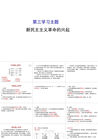 八年级历史上学期期末复习 探究导学课型 第三学习主题 新民主主义革命的兴起课件 川教版-川教级全册历史课件