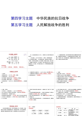 八年级历史上学期期末复习 探究导学课型 第四、五学习主题课件 川教版-川教版初中八年级全册历史课件