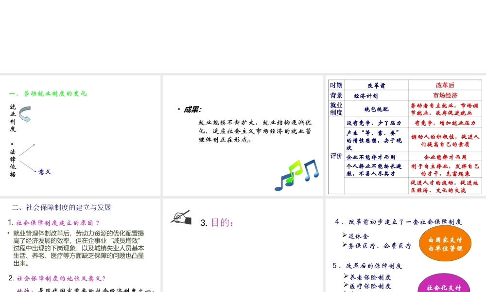八年级历史下册 第七单元 第21课《劳动就业与社会保障》课件2 华东师大版-华东师大版初中八年级下册历史课件