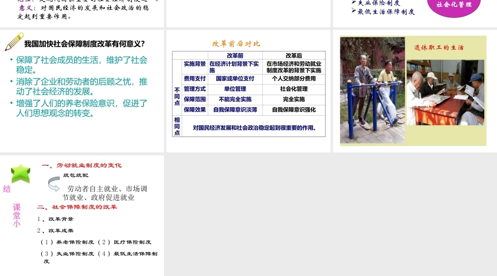 八年级历史下册 第七单元 第21课《劳动就业与社会保障》课件2 华东师大版-华东师大版初中八年级下册历史课件