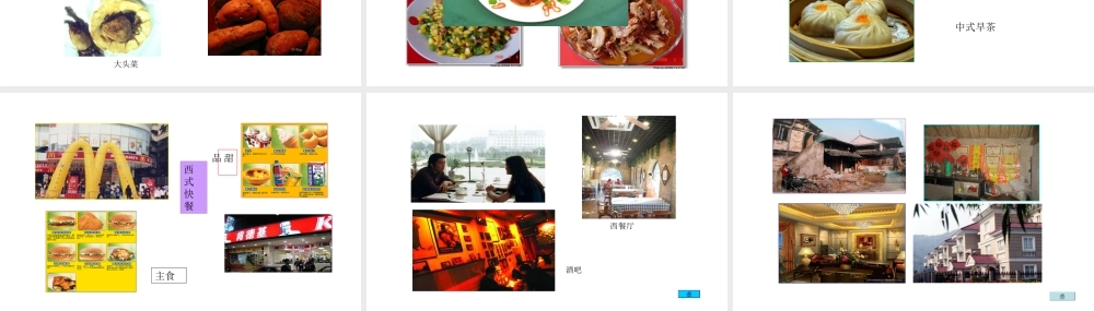 八年级历史下册 第七单元 第22课 社会生活的变迁课件 华东师大版-华东师大版初中八年级下册历史课件