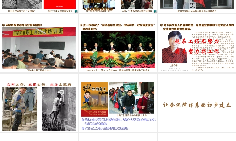 八年级历史下册 第七学习主题 社会生活 第21课《就业制度和社会保障制度的建立》课件1 川教版-川教级下册历史课件