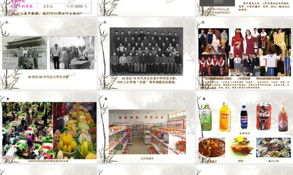 八年级历史下册 第七学习主题 社会生活 第城乡人民生存状态的沧桑巨变》课件3 川教版-川教级下册历史课件