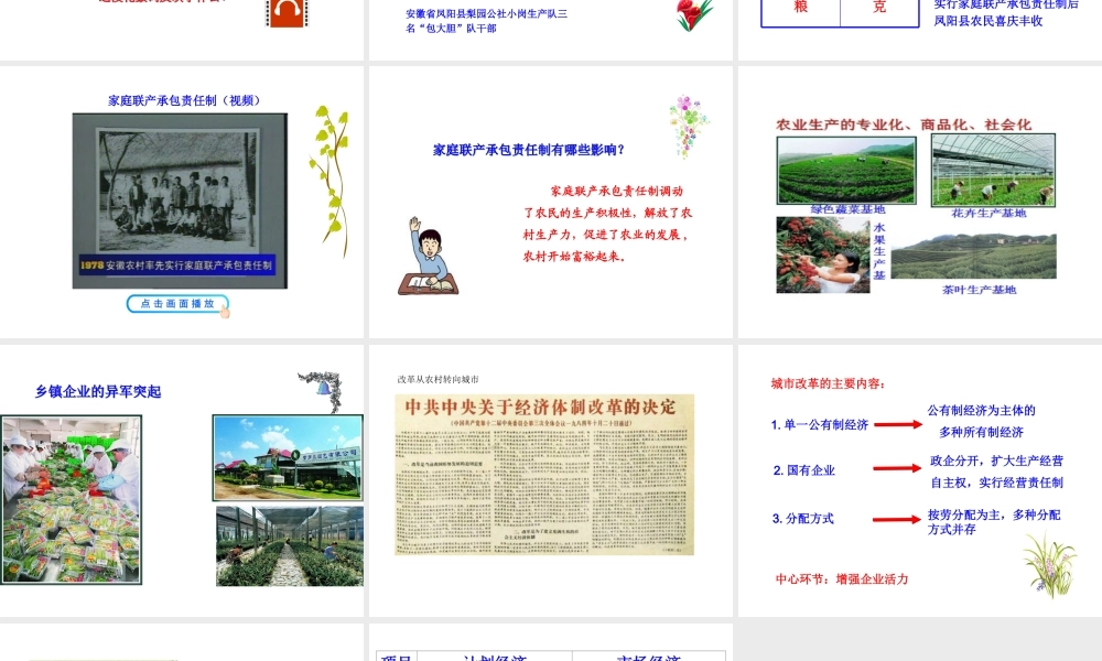 八年级历史下册 第三单元 中国特色社会主义道路 第8课 经济体制改革课件+素材 新人教版