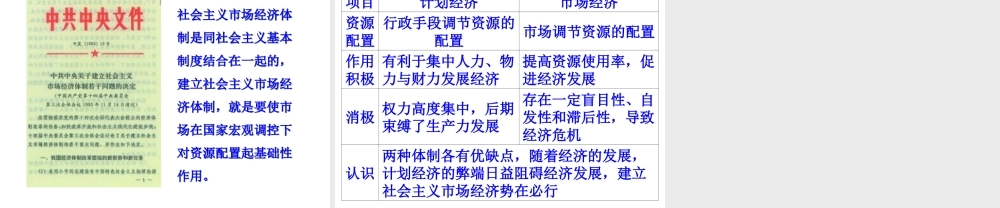 八年级历史下册 第三单元 中国特色社会主义道路 第8课 经济体制改革课件+素材 新人教版