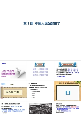 八年级历史下册 第一学习主题 中华人民共和国的成立和巩固 第1课《中国人民站起来了》课件1 川教版-川教版初中八年级下册历史课件