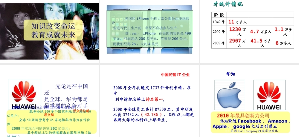 八年级历史下册 第六单元 第19课《教育事业的发展》课件4 华东师大版-华东师大版初中八年级下册历史课件