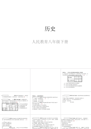 八年级历史下册 第一单元 中华人民共和国的成立和巩固 第三课 土地改革（精练）课件 新人教版-新人教级下册历史课件