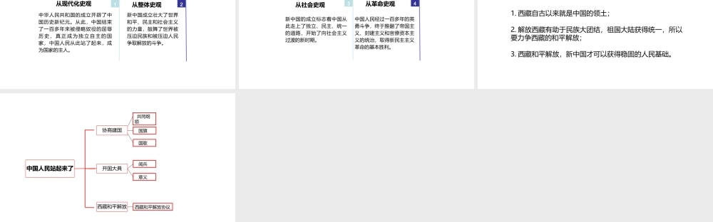 八年级历史下册 第一单元 中华人民共和国的成立与巩固 1 中国人民站起来了课件 岳麓版-岳麓级下册历史课件