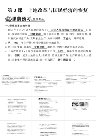 八年级历史下册 第一单元 中华人民共和国的成立与巩固 第三课 土地改革与国民经济的恢复课件 岳麓版-岳麓级下册历史课件