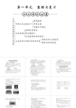 八年级历史下册 第一单元 中华人民共和国的成立与巩固整理与复习课件 岳麓版-岳麓级下册历史课件