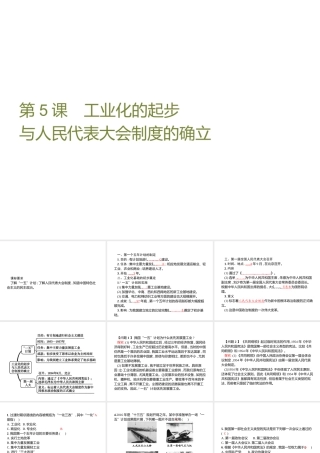八年级历史下册 第一单元 走向社会主义 第5课 工业化的起步与人民代表大会制度的确立课件 北师大版-北师大级下册历史课件
