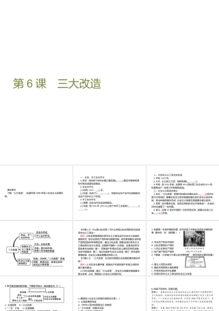 八年级历史下册 第一单元 走向社会主义 第6课 三大改造课件 北师大版-北师大级下册历史课件