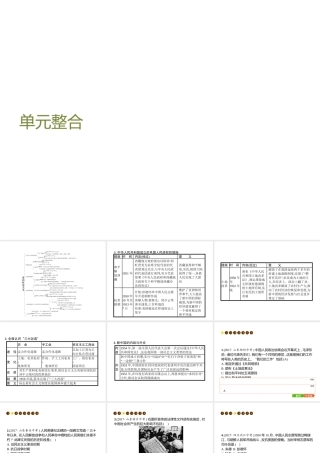 八年级历史下册 第一单元 走向社会主义单元整合课件 北师大版-北师大版初中八年级下册历史课件