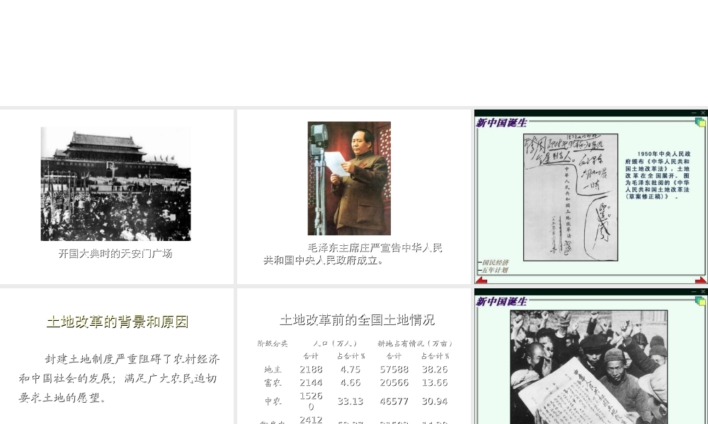 八年级历史下册 第一单元 走向社会主义之路课件 北师大版-北师大版初中八年级下册历史课件
