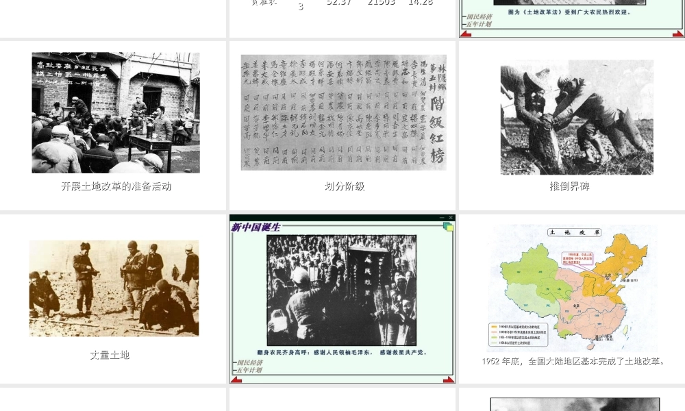 八年级历史下册 第一单元 走向社会主义之路课件 北师大版-北师大版初中八年级下册历史课件