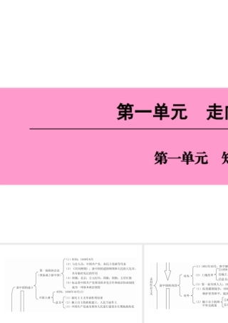 八年级历史下册 第一单元 走向社会主义知识整合课件 北师大版-北师大版初中八年级下册历史课件