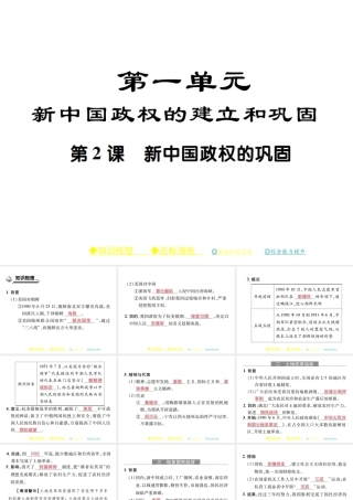 八年级历史下册 第二课 新中国政权的巩固课件 川教版-川教版初中八年级下册历史课件