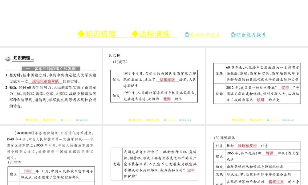八年级历史下册 第十五课 建设现代化的国防和人民军队课件 川教版-川教级下册历史课件