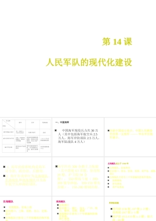 八年级历史下册 第五单元 第14课《人民军队的现代化建设》教学课件4 华东师大版-华东师大版初中八年级下册历史课件