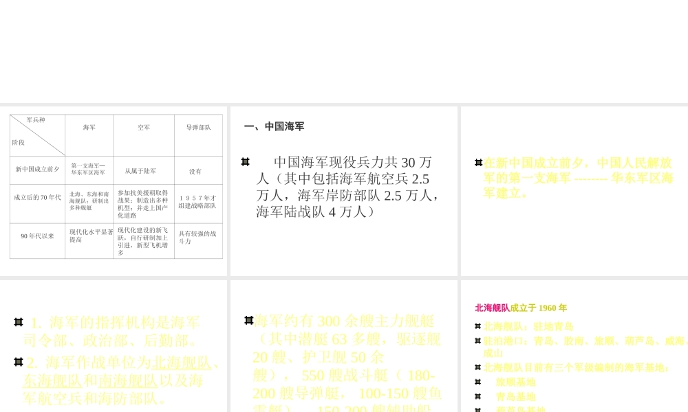 八年级历史下册 第五单元 第14课《人民军队的现代化建设》教学课件4 华东师大版-华东师大级下册历史课件