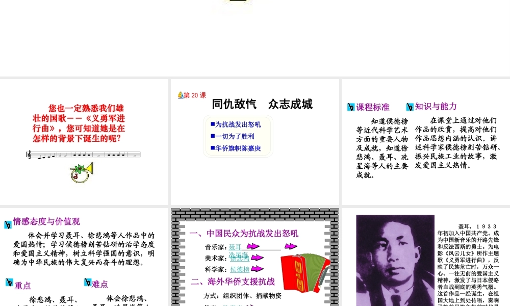 八年级历史上册 第五单元 伟大的抗日战争 第同仇敌忾，众志成城课件2 冀教版-冀教级上册历史课件