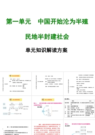八年级历史上册 第一单元 中国开始沦为半殖民地半封建社会单元知识解读方案课件 新人教版-新人教版初中八年级上册历史课件