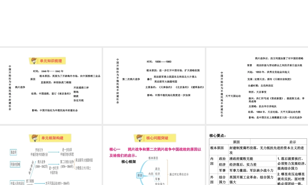 八年级历史上册 第一单元 中国开始沦为半殖民地半封建社会单元知识解读方案课件 新人教版-新人教级上册历史课件