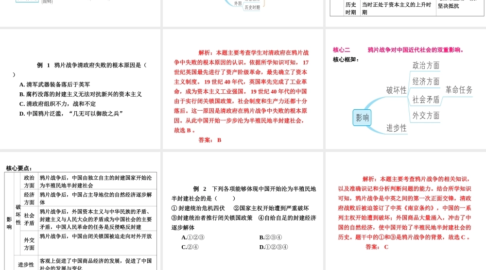 八年级历史上册 第一单元 中国开始沦为半殖民地半封建社会单元知识解读方案课件 新人教版-新人教级上册历史课件