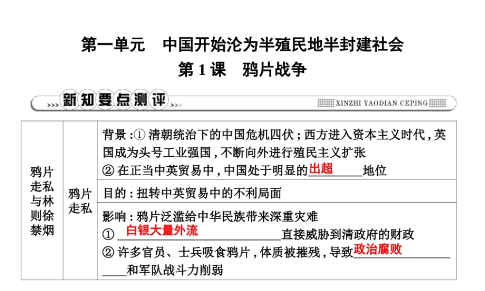 八年级历史上册 第一单元《中国开始沦为半殖民地半封建社会》第1课 鸦片战争课件 新人教版-新人教版初中八年级上册历史课件